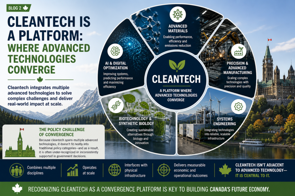 Cleantech Is a Platform: Where Advanced Technologies Converge - Canada ...