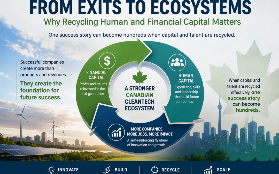 From Exists to Ecosystems