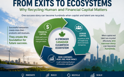 From Exists to Ecosystems